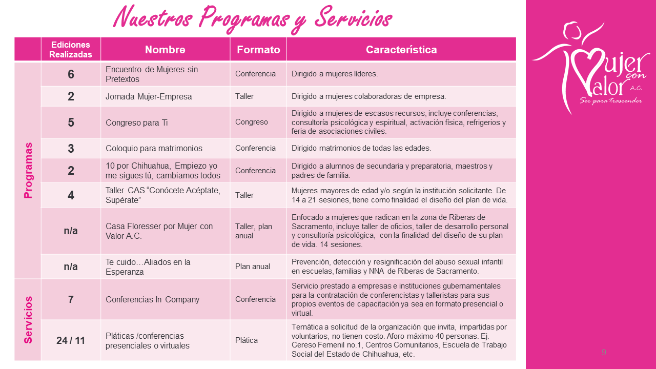 Nuestros programas y servicios